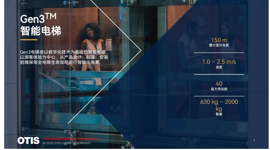 什么樣的醫用電梯可以滿足實際需求？